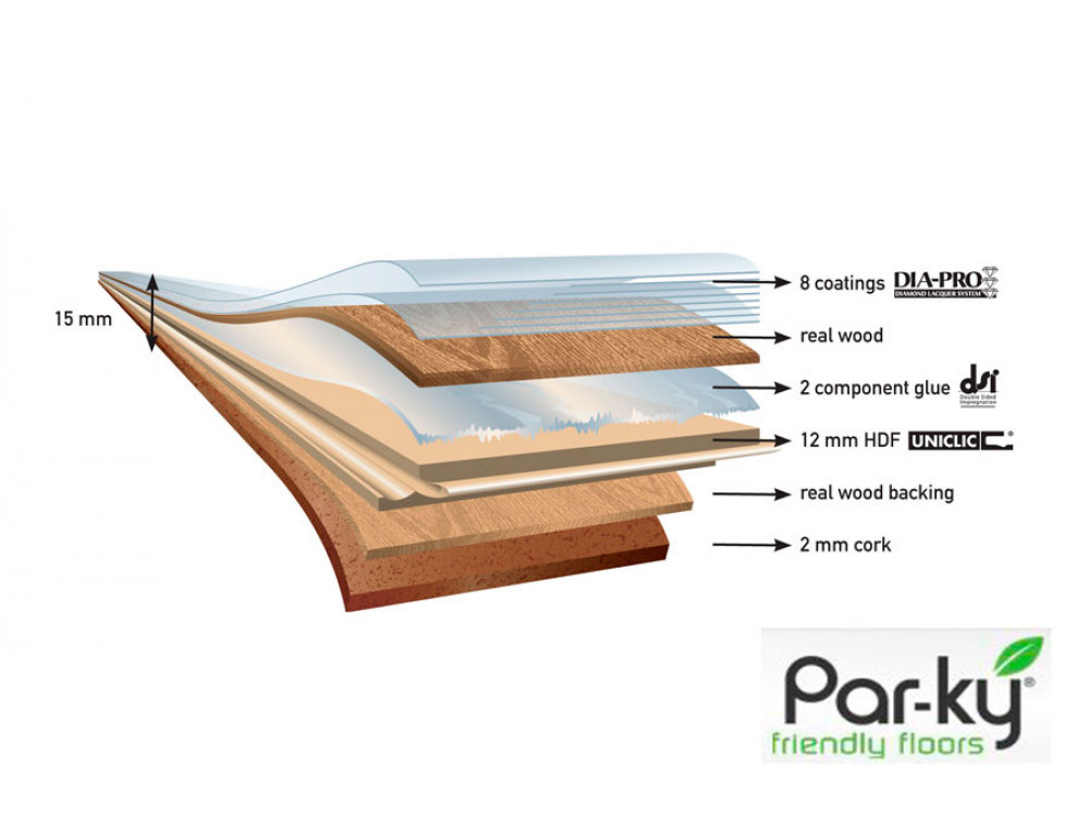 Паркетная доска PAR-KY