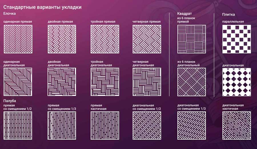 Раскладка кварцвинила схема
