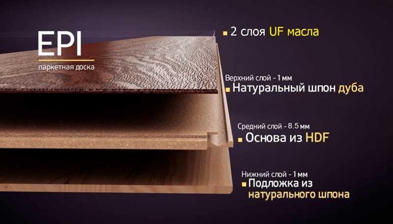 Состав паркетной доски Epi parquet